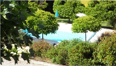 Gite Manon- Cazac La piscine